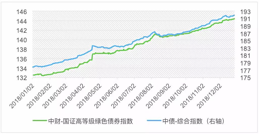 快讯丨朱会东主持召开市委统一战线和民族宗教工作领导小组会议
