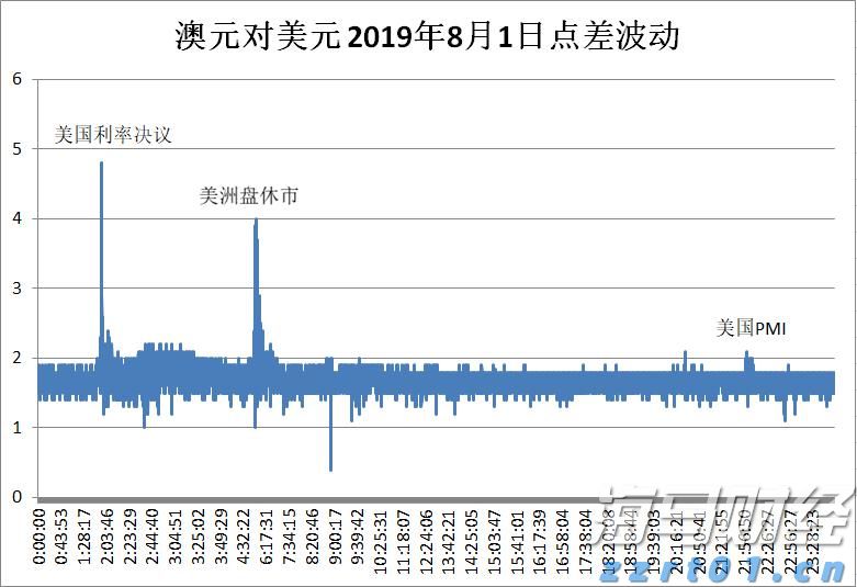 市交通运输局全力做好高考考生运输保障工作