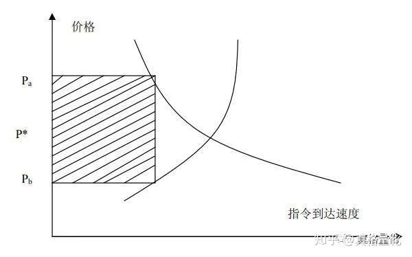 快讯丨全市增强对党委（党组）落实“三重一大”事项集体决策制度监督实效工作推进会召开 朱会东主持并讲话