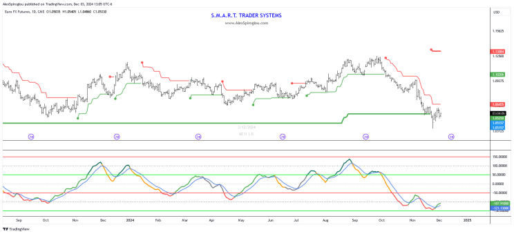 美股异动| 乐信(LX.US)股价上涨6.08%：2025年第二季度利润增长116% 瑞银维持13.6美元目标价