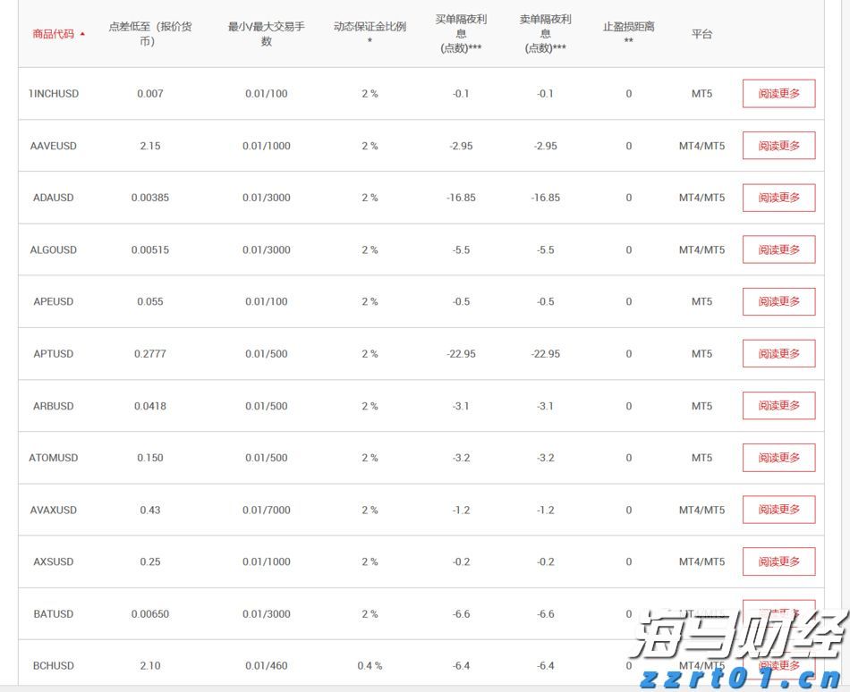 福建省新增63家省级专精特新中小企业
