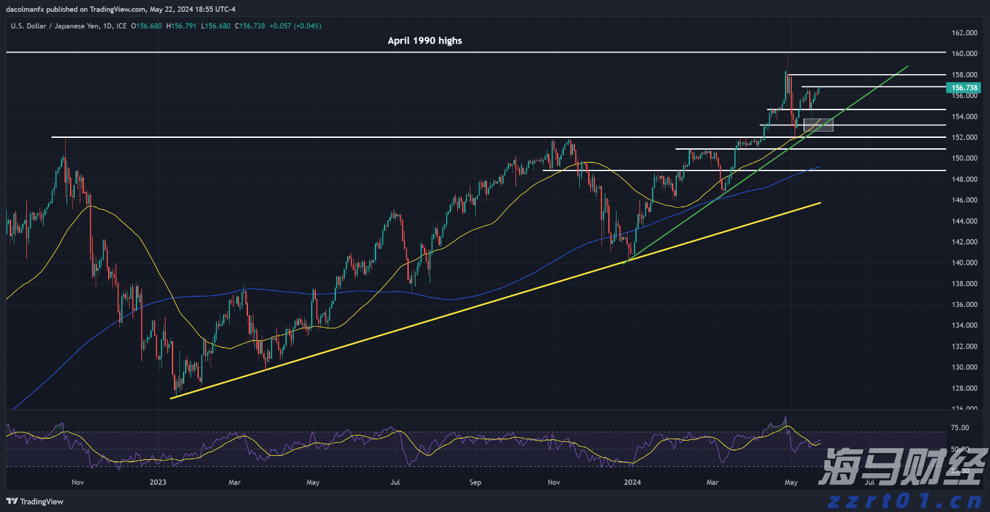 梅州1集体2个人上榜!2022