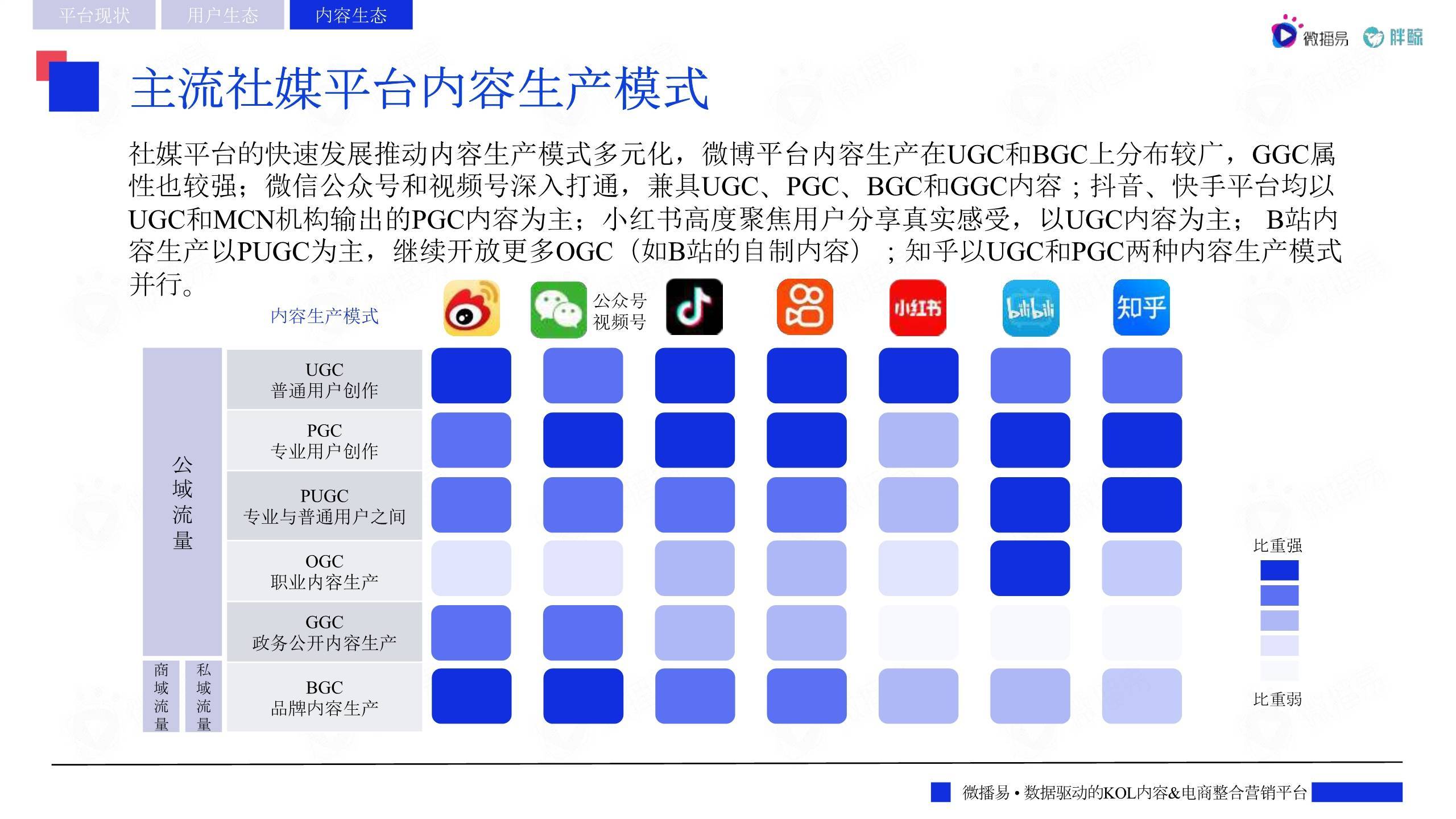 比特币蓄势冲击历史新高 投机多头与降息预期共舞  年底目标价看15万美元