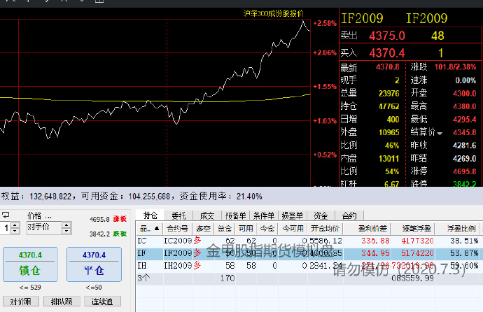 关于个人消费贷贴息，六大行公告→