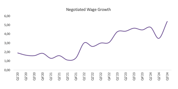 港股收盘(08.13) | 恒指收涨2.58% 科技、医药股全天强势 多只中报绩优股爆发