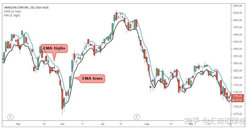AI战略成为财报关注焦点 摩根士丹利将Meta(META.US)目标价上调至750美元