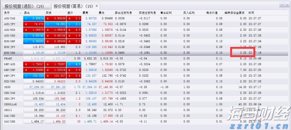 湛江边检站保障40万吨级转子帆加装船安全靠泊