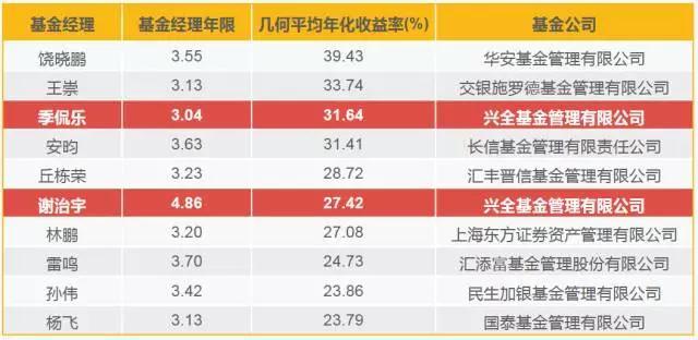 时政简讯（2月15日）