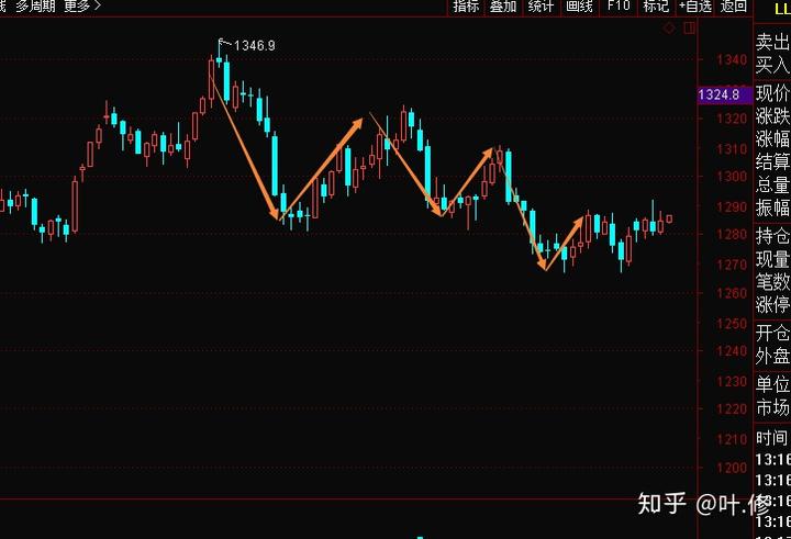 摩根士丹利看好雪佛龙(CVX.US)收购赫斯带来的业务稳定性，给予“增持”评级与174美元目标价