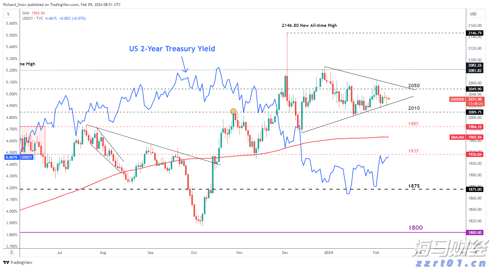 预计今晚到明天广东中部局地有雷暴,这些路段受影响→