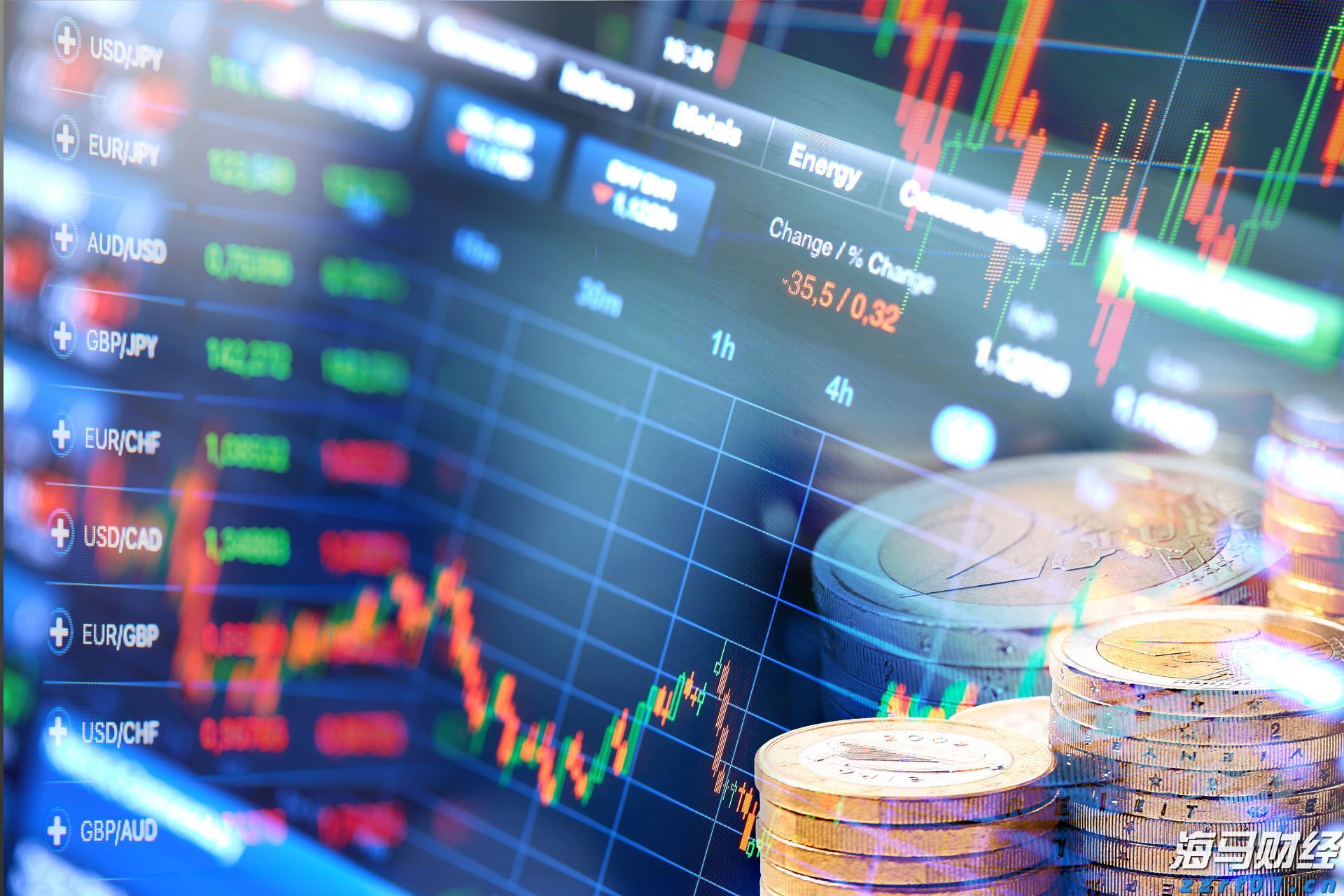 财报季繁荣背后的隐忧:RBC警告关税仍是美股的一大风险