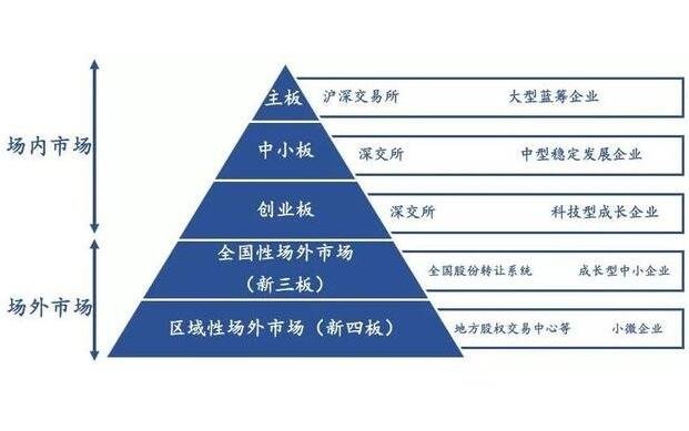 暴雨预警升级 南方部分地区进入本次降雨过程最强时段