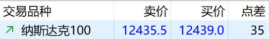 北水动向|北水成交净买入201.84亿 北水大举抢筹港股ETF 全天买入盈富基金(02800)近73亿港元