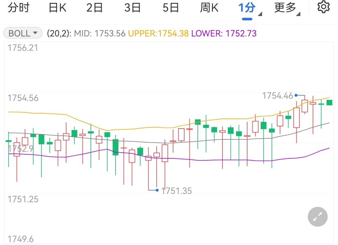 港股概念追踪 | 国家医保局支持脑机接口技术进入临床并收费 商业化应用落地有望加速(附概念股)