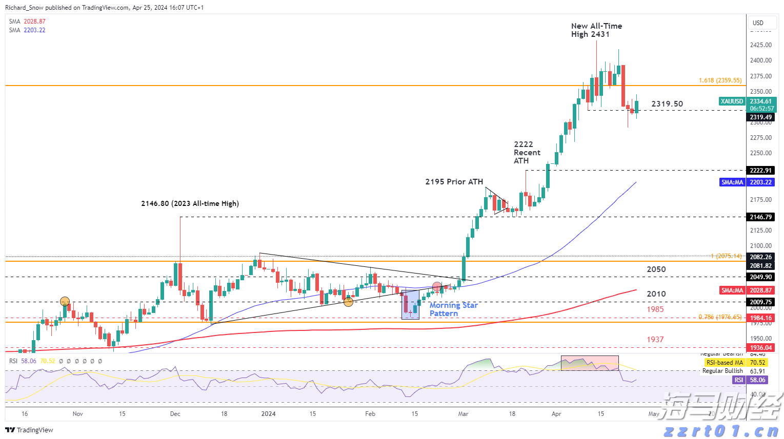 巴菲特继续“瘦身”银行股：伯克希尔哈撒韦Q2疑再减持69亿美国银行(BAC.US)持仓