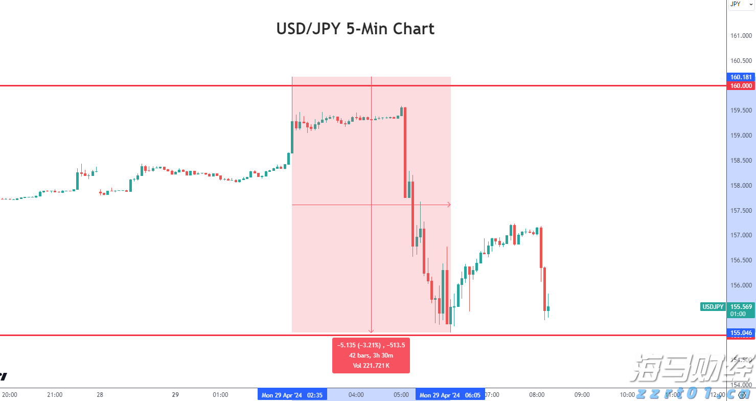 高盛(GS.US)计划以171亿美元投资全球冰淇淋巨头Froneri