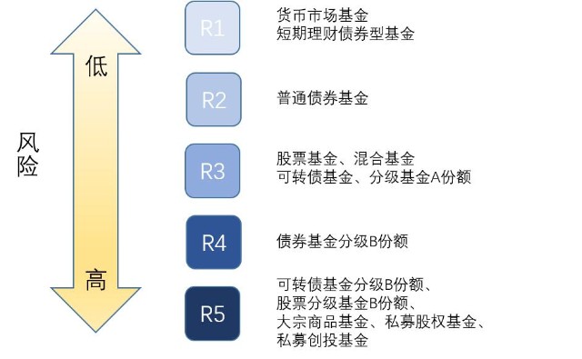 梨园戏《董生与李氏》献艺澳门