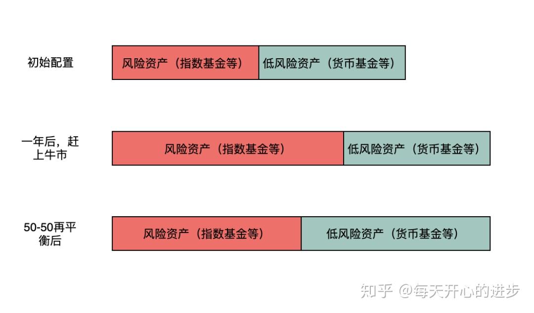 港股收盘(08.11) | 恒指收涨0.19% 停产消息引发锂业股强劲上涨 黄金股承压