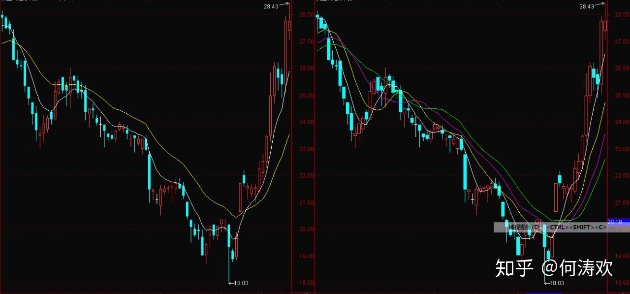广东局地有大到暴雨,这些路段受影响→