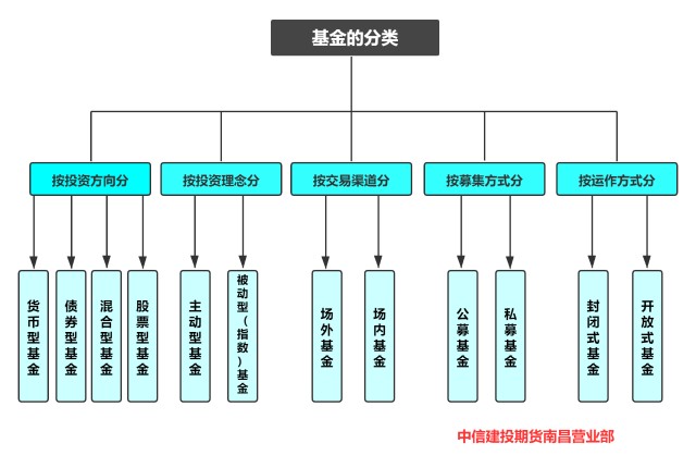 广湛高铁佛山段轨道工程取得关键进展