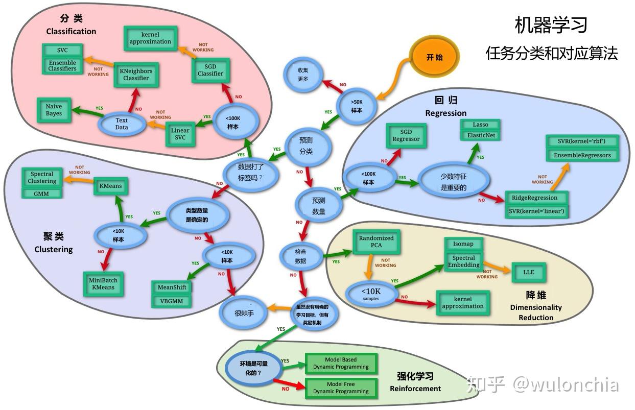 兴业银行助力全国首单民企“量价分阶段簿记”试点债券发行