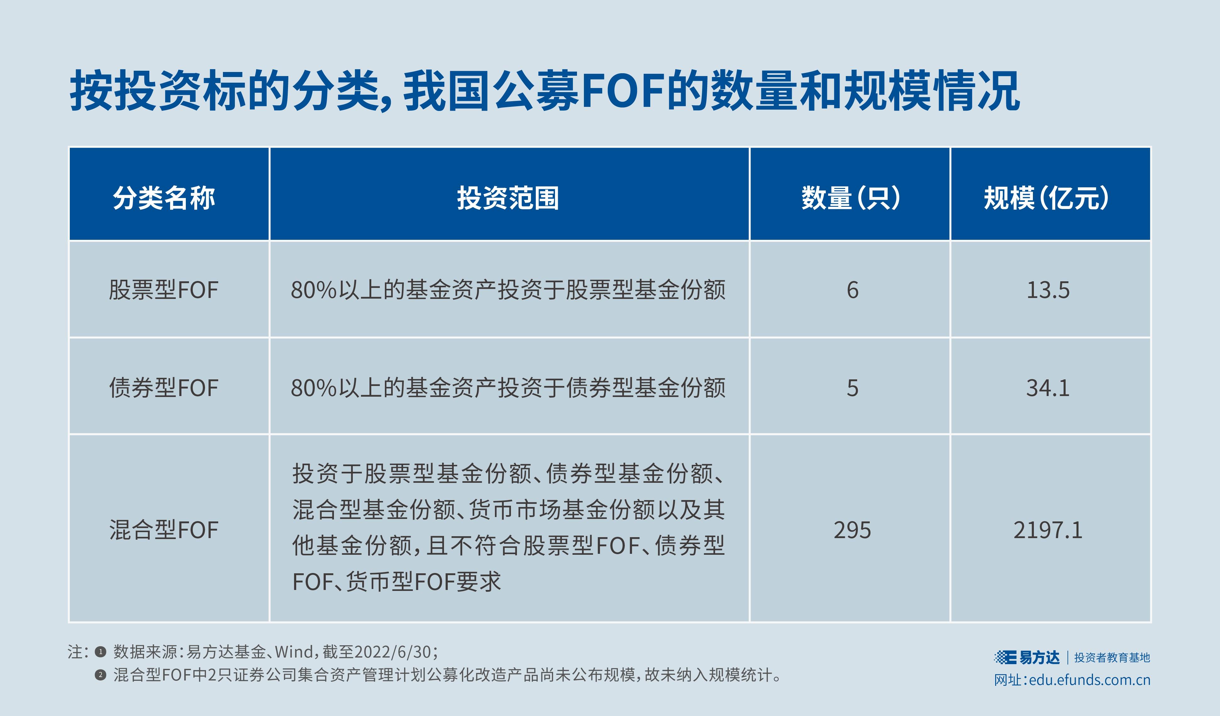 安徽省境外上市公司总数达24家！