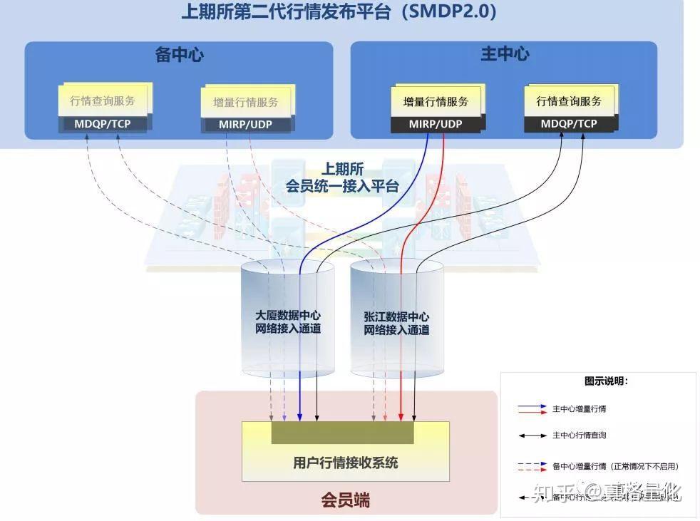 美股异动 | Trade Desk(TTD.US)盘前大跌33% CEO预警大型广告客户受关税冲击