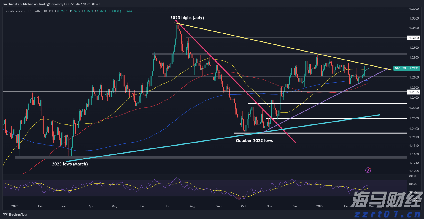 北水动向|北水成交净卖出180.92亿 北水再度减持港股ETF 全天抛售盈富基金(02800)超145亿港元