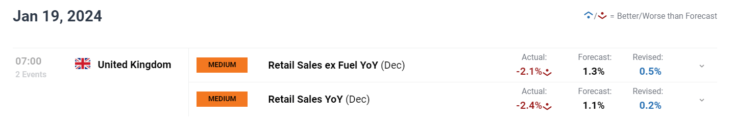游戏和音乐双引擎驱动! 索尼(SONY.US)上调利润预期 股价创四个月最强涨幅