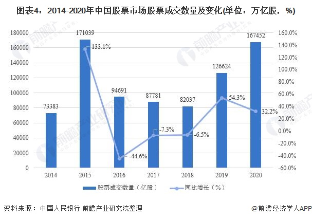 新股消息 | 乐舒适再度递表港交所 在非洲婴儿纸尿裤和卫生巾市场均排名第一