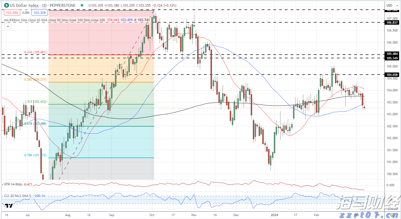 梅州启动防风防汛Ⅳ级应急响应