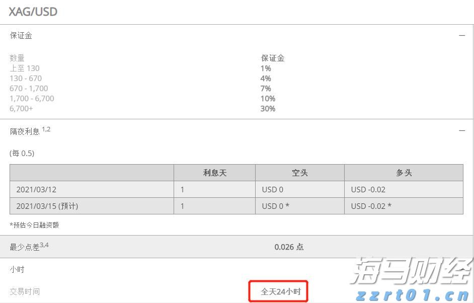 北水动向|北水成交净买入122.07亿 内资继续加仓港股ETF 抢筹盈富基金(02800)超37亿港元