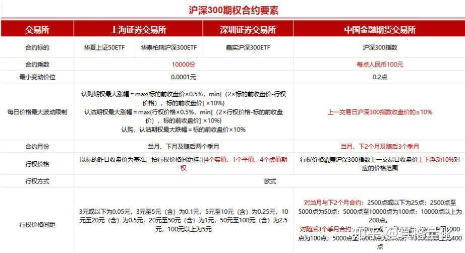 美联储戴利看淡经济数据：仍支持9月降息，预期今年降息两次