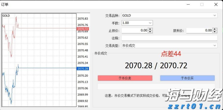 港股收盘(07.23) | 恒指收涨1.62% 科网股发力走高 腾讯(00700)涨近5%创四年来新高