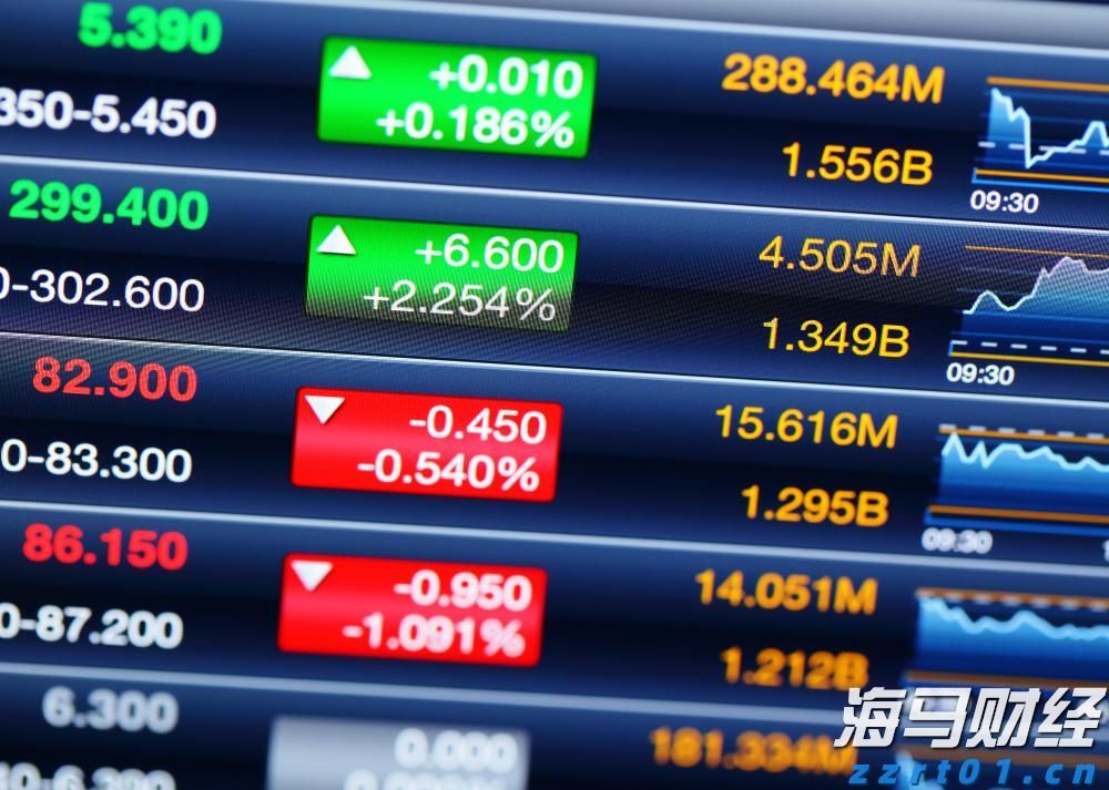A股午评 | 沪指跌0.34%失守3600点 近期热门概念集体回调 算力概念逆势活跃