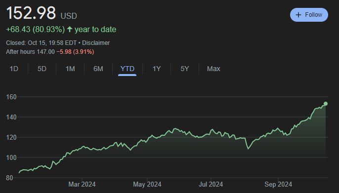 麦克莫兰铜金(FCX.US)Q2盈利超预期 铜关税政策或带来16亿美元利润