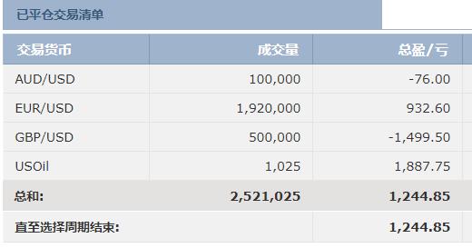 中国女足三连胜挺进U20亚洲杯