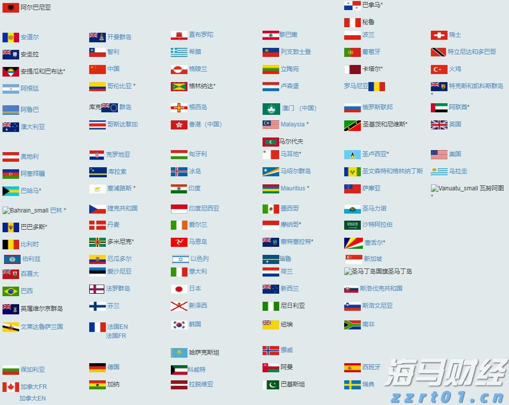 全国累计收购夏粮超5000万吨