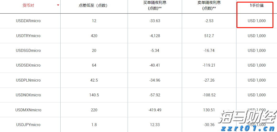 张家口市参与制定的《粟》新国标6月1日正式实施