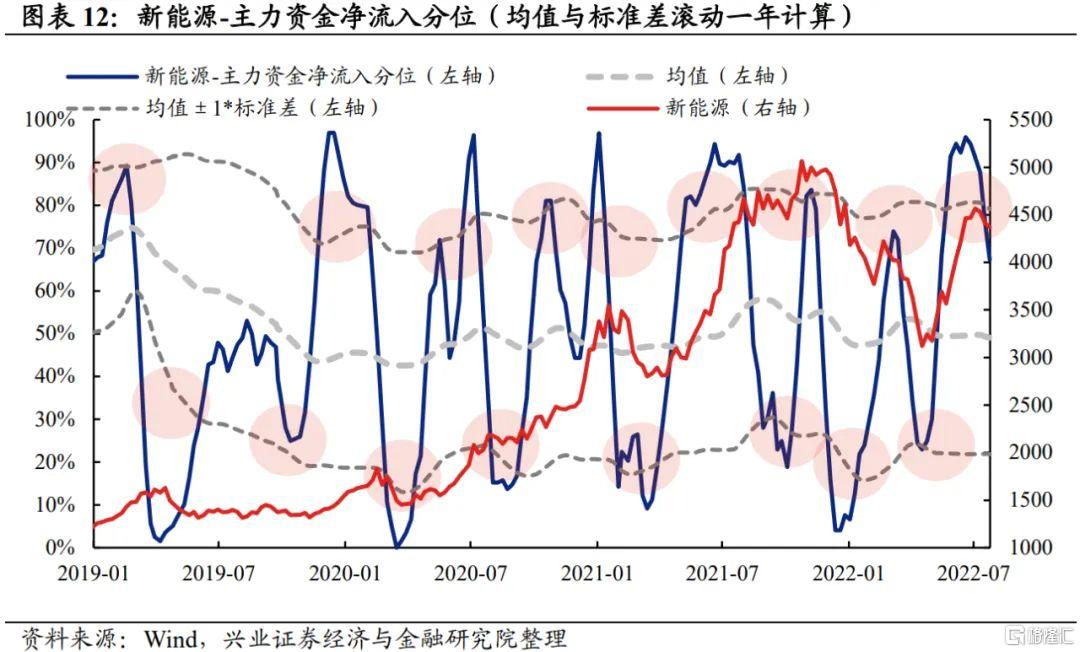A股午评 | 创业板指半日涨近2% PEEK材料概念股大涨 新疆板块延续强势